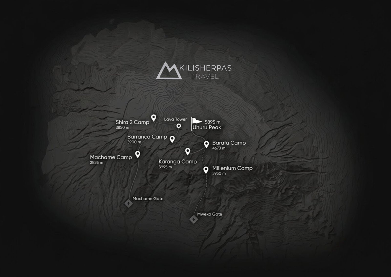 Tour Map for Kilimanjaro Climb for Women via Machame Route with Kossovo camp